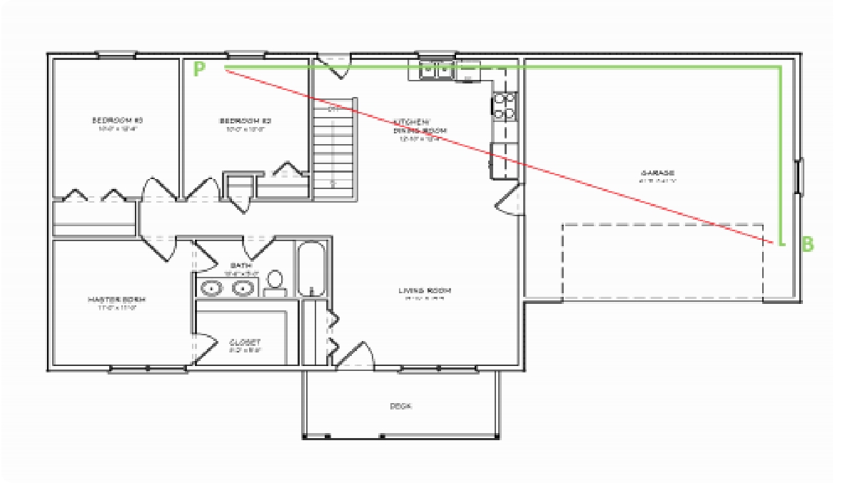 Longueur cable example